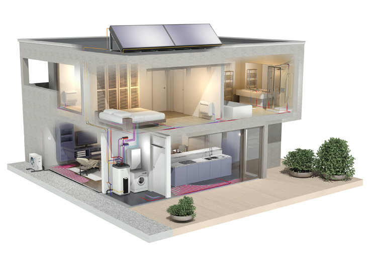 Toplotna črpalka – investicija, ki se povrne